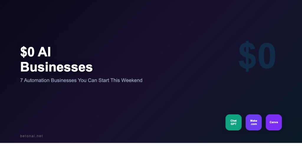 Featured: 7 AI Automation Businesses