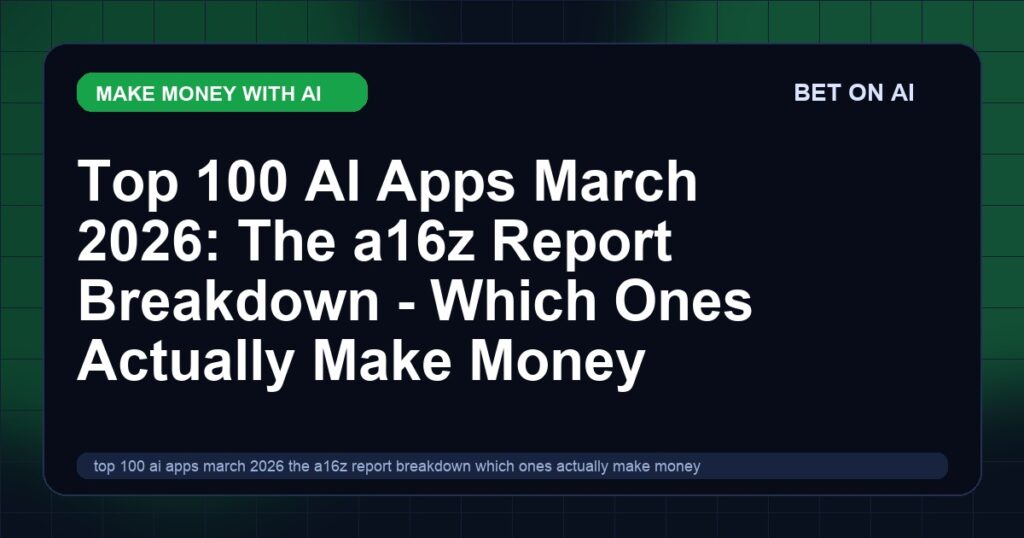 top-100-ai-apps-march-2026-the-a16z-report-breakdown-which-ones-actually-make-money
