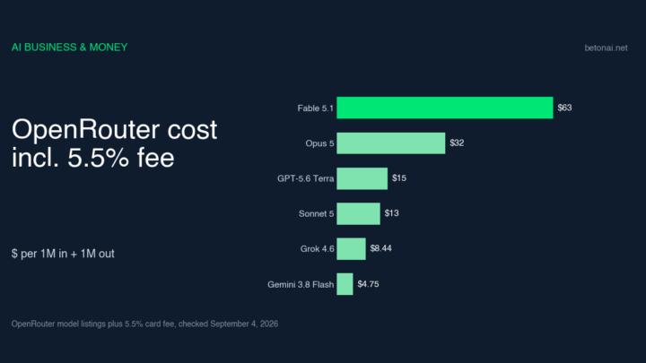 openrouter-pricing-2026-complete-guide-to-every-model-tier-and-hidden-cost