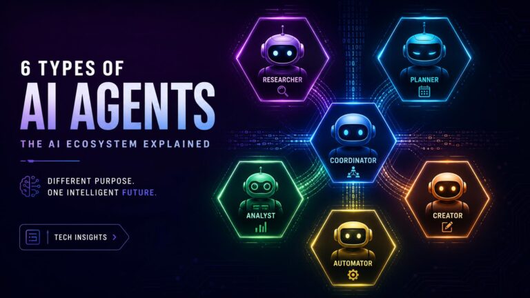 AI Agents